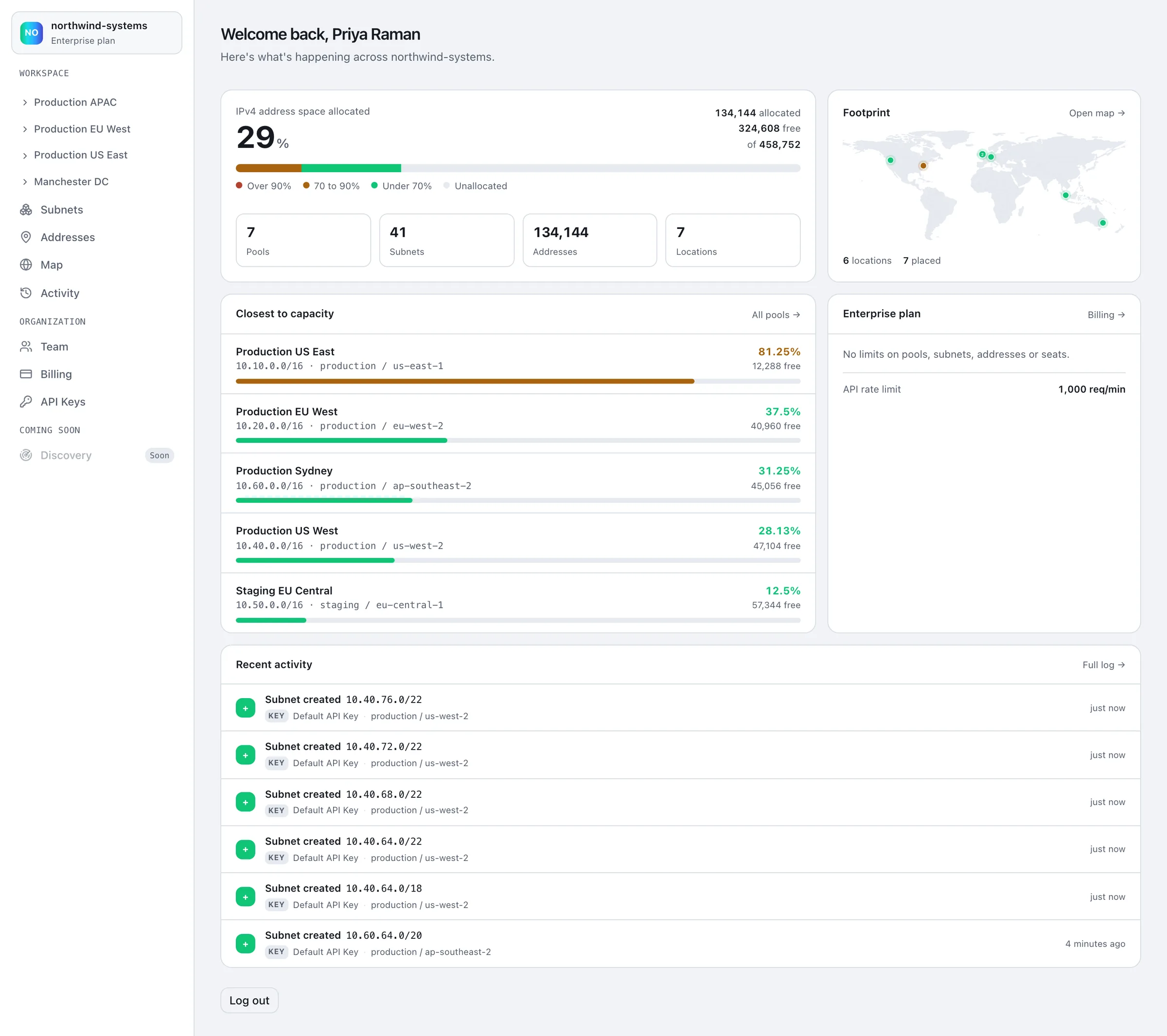 The nxip dashboard, showing 29% of IPv4 address space allocated across 7 pools and 41 subnets, a list of pools ranked closest to capacity, and a feed of recent subnet allocations.